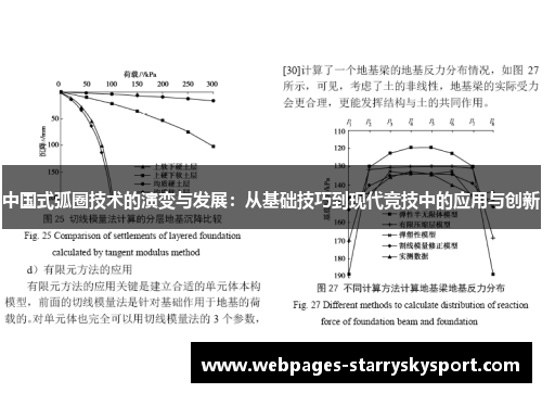 中国式弧圈技术的演变与发展：从基础技巧到现代竞技中的应用与创新
