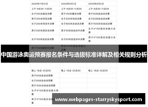 中国游泳奥运预赛报名条件与选拔标准详解及相关规则分析