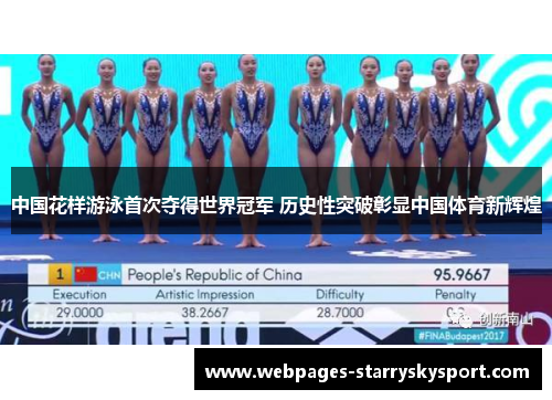 中国花样游泳首次夺得世界冠军 历史性突破彰显中国体育新辉煌