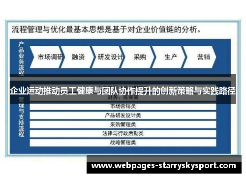 企业运动推动员工健康与团队协作提升的创新策略与实践路径