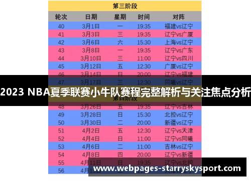 2023 NBA夏季联赛小牛队赛程完整解析与关注焦点分析