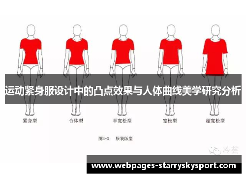 运动紧身服设计中的凸点效果与人体曲线美学研究分析